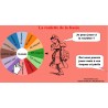 Roulette de la fessée nombre de claques